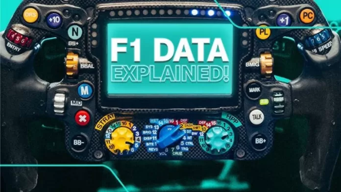 F1 Data Analytics