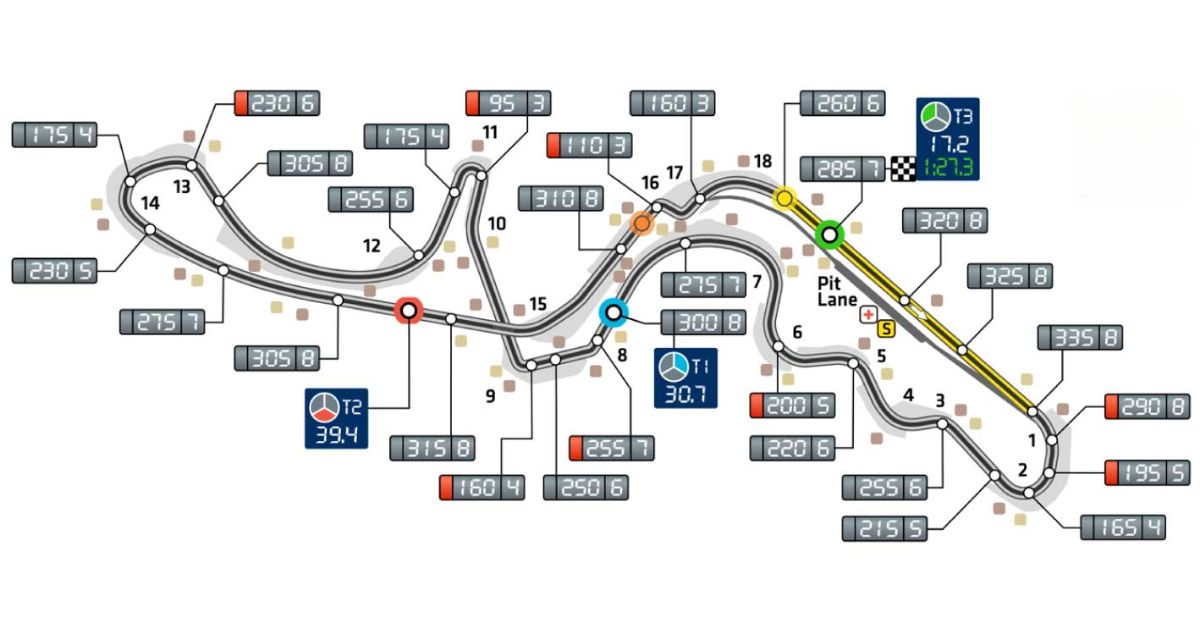 Suzuka-Circuit-Map